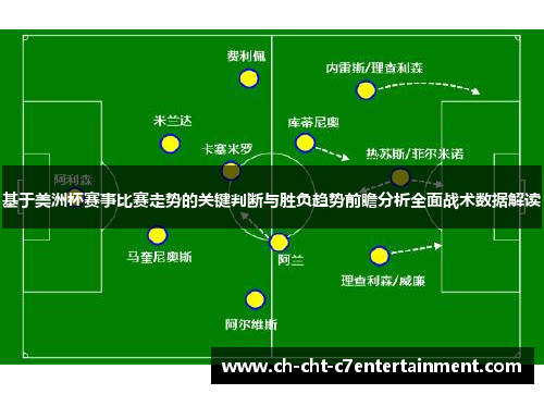 基于美洲杯赛事比赛走势的关键判断与胜负趋势前瞻分析全面战术数据解读