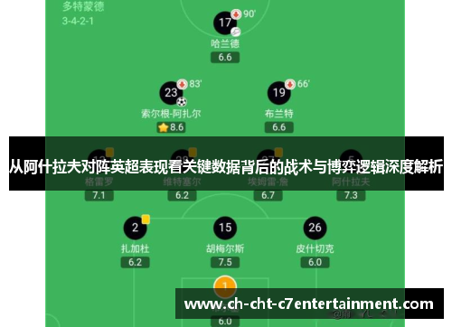 从阿什拉夫对阵英超表现看关键数据背后的战术与博弈逻辑深度解析