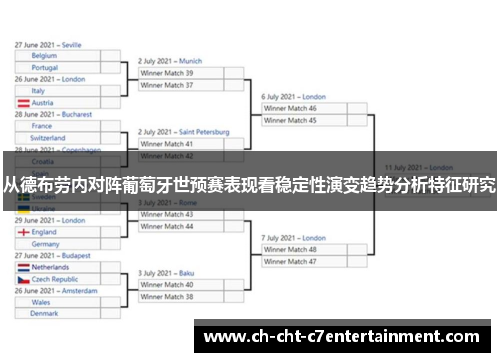 从德布劳内对阵葡萄牙世预赛表现看稳定性演变趋势分析特征研究