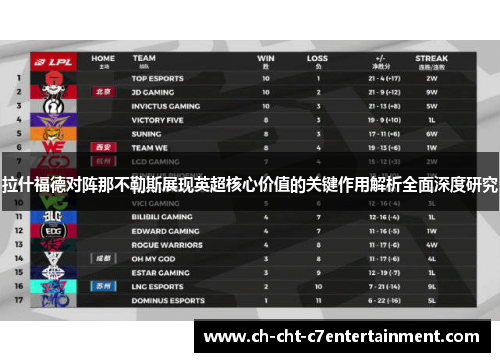 拉什福德对阵那不勒斯展现英超核心价值的关键作用解析全面深度研究