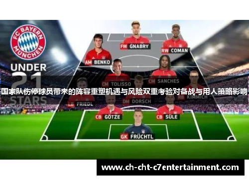 国家队伤停球员带来的阵容重塑机遇与风险双重考验对备战与用人策略影响
