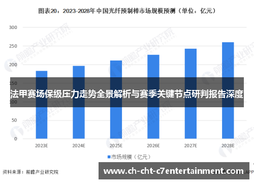 法甲赛场保级压力走势全景解析与赛季关键节点研判报告深度