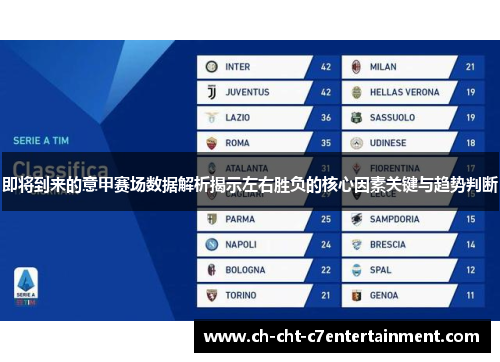 即将到来的意甲赛场数据解析揭示左右胜负的核心因素关键与趋势判断 即将到来的意甲赛场数据解析揭示左右胜负的核心因素关键与趋势判断