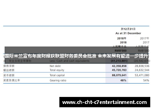国际米兰宣布年度财报获联盟财务委员会批准 未来发展有望进一步提升 国际米兰宣布年度财报获联盟财务委员会批准 未来发展有望进一步提升