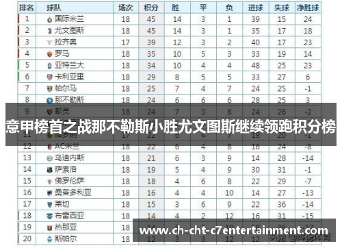 意甲榜首之战那不勒斯小胜尤文图斯继续领跑积分榜