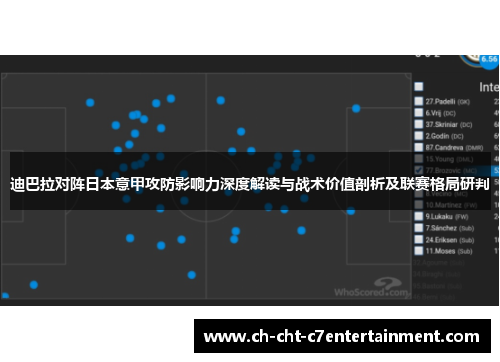 迪巴拉对阵日本意甲攻防影响力深度解读与战术价值剖析及联赛格局研判